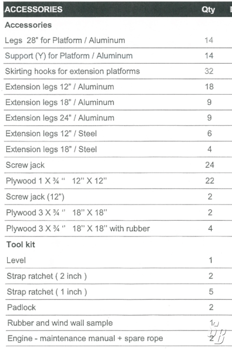 For Sale - STAGELINE SL260 MOBILE STAGE SYSTEM - Listing Detail ...